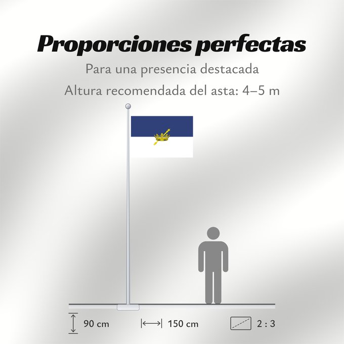 Proporciones de la bandera: Albania Caquetá Albania (Caquetá) Municipality Municipalité d'Albania (Caquetá) Municipio de Albania Caquetá Gemeinde Albania (Caquetá) Comune di Albania (Caquetá)