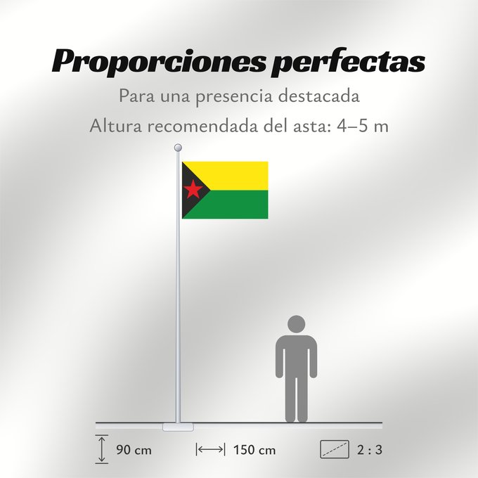 Proporciones de la bandera: Amagá  Antioquia	Amagá	Municipio de Amagá  Antioquia