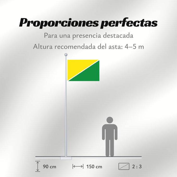 Proporciones de la bandera: Anorí  Antioquia	Anorí (Antioquia)	Municipio de Anorí  Antioquia