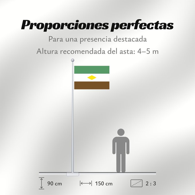 Proporciones de la bandera: Anzá  Antioquia	Anzá (Antioquia)	Municipio de Anzá  Antioquia