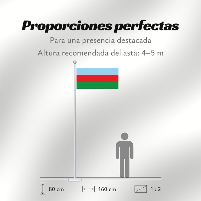 Proporciones de la bandera: Apía  Risaralda	Apía (Risaralda)	Municipio de Apía  Risaralda