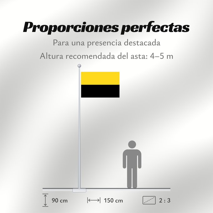 Proporciones de la bandera: Barrancabermeja  Santander	Barrancabermeja (Santander)	Municipio de Barrancabermeja  Santander