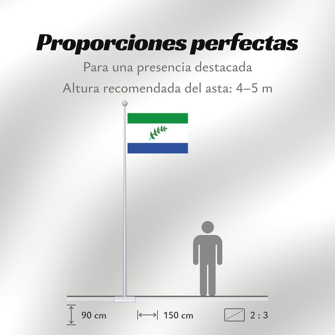 Proporciones de la bandera: Briceño  Boyacá	Briceño (Boyacá)	Municipio de es Briceño  Boyacá  en Colombia