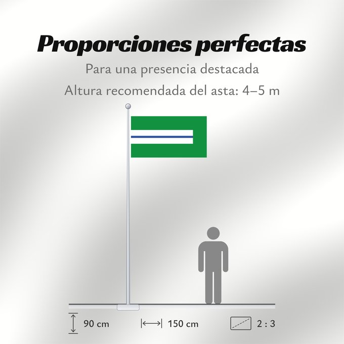 Proporciones de la bandera: Bucarasica Norte de Santander Bucarasica (Norte de Santander) Municipio de Bucarasica Norte de Santander