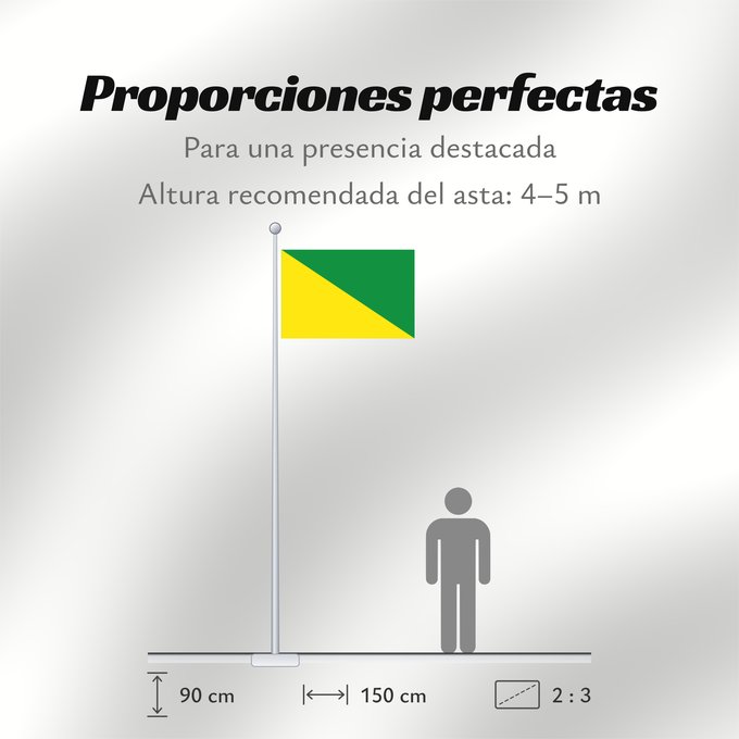 Proporciones de la bandera: Buenaventura Valle del Cauca Buenaventura (Valle del Cauca) Municipio de Buenaventura Valle del Cauca