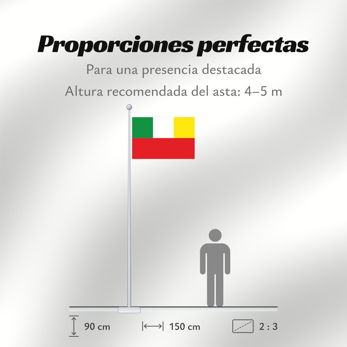Proporciones de la bandera: Buenos Aires Cauca Buenos Aires (Cauca) Municipio de Buenos Aires Cauca