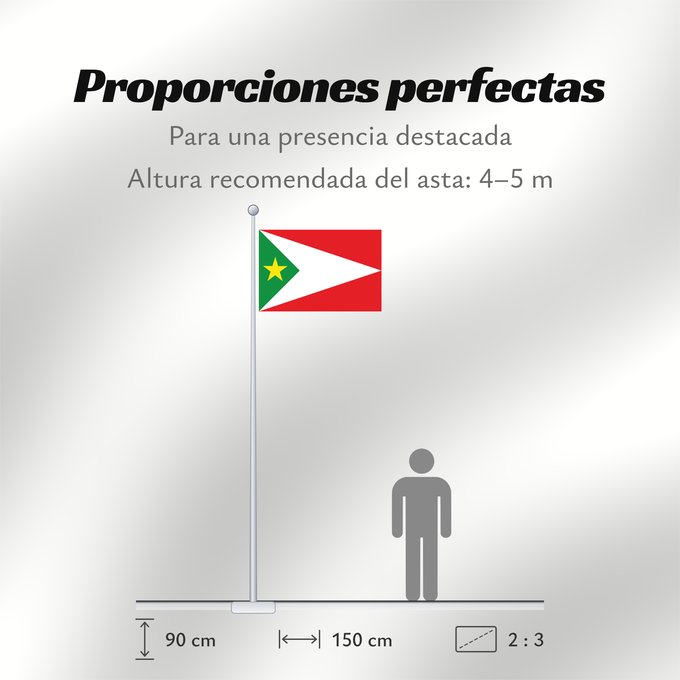 Proporciones de la bandera: Cachipay Cundinamarca Cachipay (Cundinamarca) Municipio de Cachipay Cundinamarca