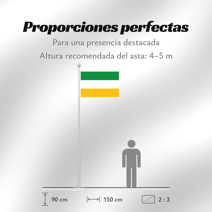 Proporciones de la bandera: Cantagallo Bolívar Cantagallo (Bolívar) Municipio de Cantagallo Bolívar