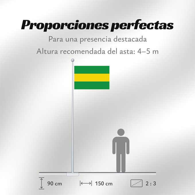 Proporciones de la bandera: Cauca	Cauca, Colombia