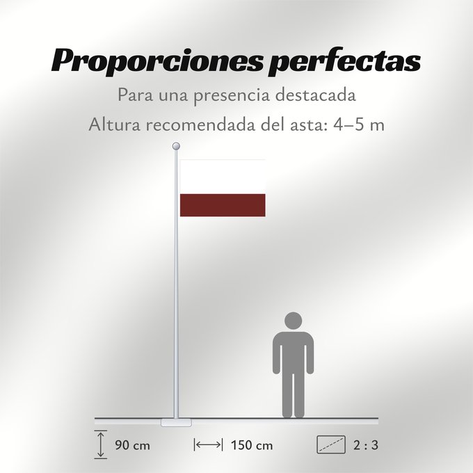 Proporciones de la bandera: Choachí Cundinamarca Choachí (Cundinamarca) Municipio de Choachí Cundinamarca