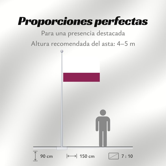 Proporciones de la bandera: Choachi	Choachi, Cundinamarca