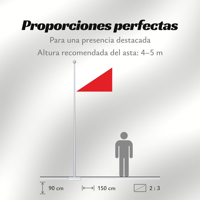 Proporciones de la bandera: Consaca  Nariño	Consaca (Nariño)	Municipio de Consaca  Nariño
