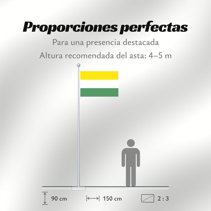 Proporciones de la bandera: Cucaita Boyacá Cucaita Municipio de Cucaita Boyacá