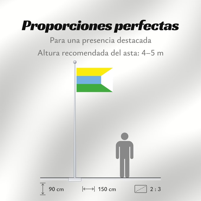Proporciones de la bandera: Cunday	Cunday, Tolima  Colombia