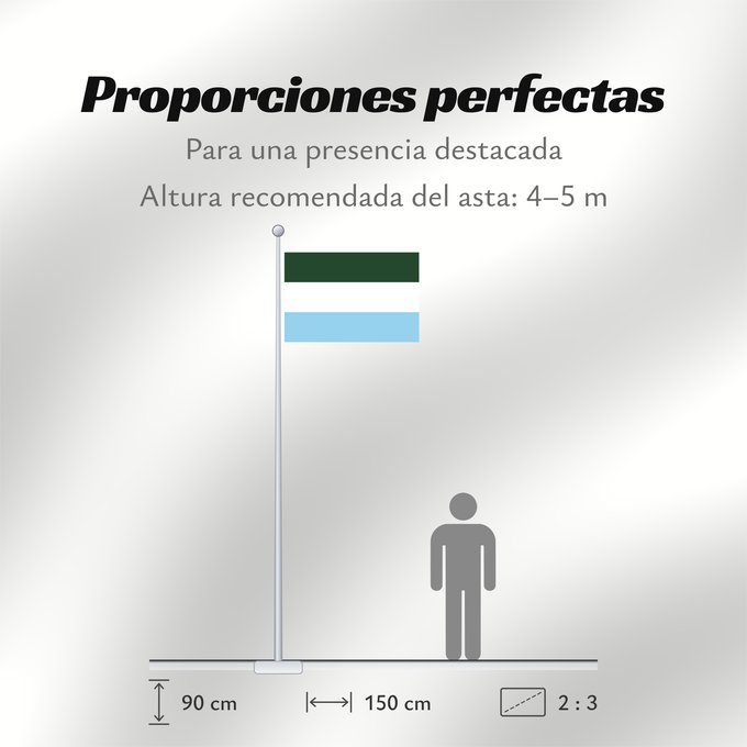 Proporciones de la bandera: El Águila  Valle del Cauca	El Águila (Valle del Cauca)	Municipio de El Águila  Valle del Cauca