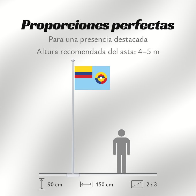 Proporciones de la bandera: Ensign of the Colombian Air Force