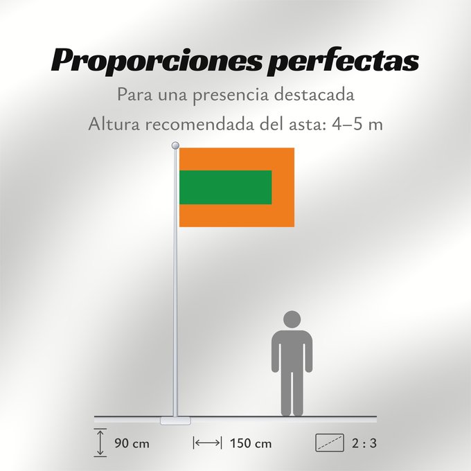 Proporciones de la bandera: Envigado Antioquia Envigado (Antioquia) Municipio de Envigado Antioquia