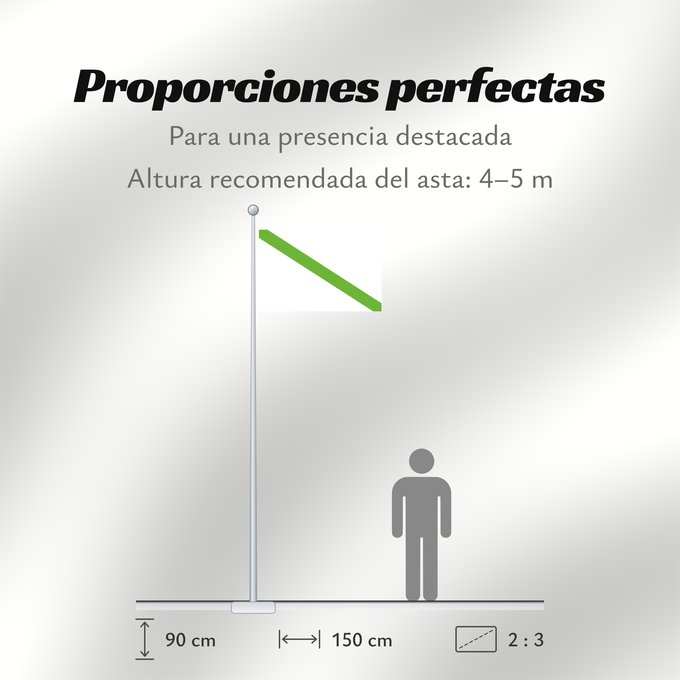 Proporciones de la bandera: Fómeque  Cundinamarca	Fómeque (Cundinamarca)	Municipio de Fómeque  Cundinamarca
