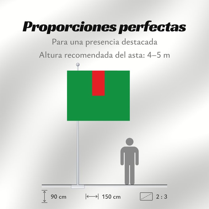 Proporciones de la bandera: Facatativá Cundinamarca Facatativá (Cundinamarca) Municipio de Facatativá Cundinamarca