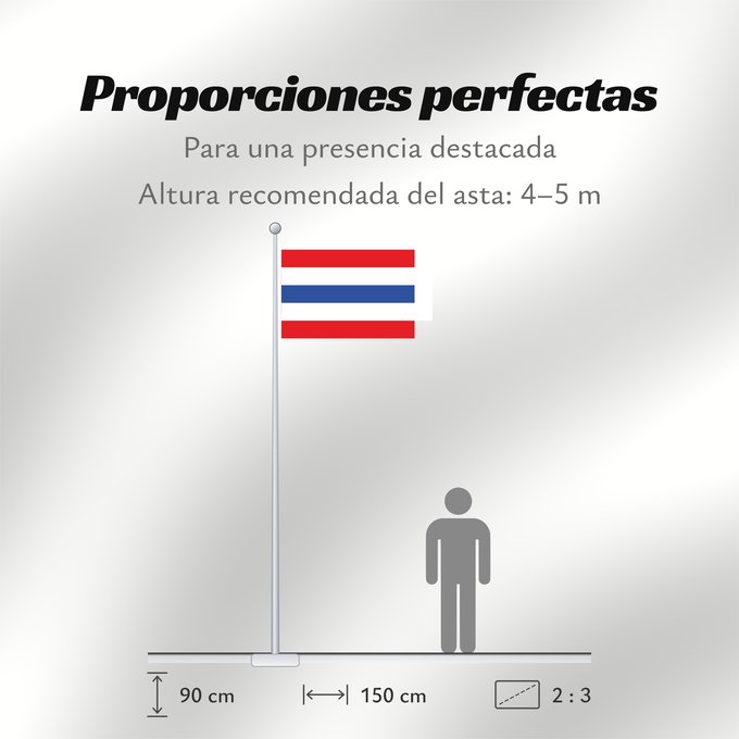 Proporciones de la bandera: Fonseca  La Guajira	Fonseca (La Guajira)	Municipio de Fonseca  La Guajira