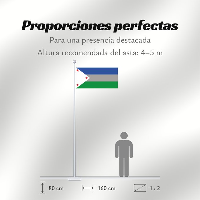 Proporciones de la bandera: Fundación Magdalena Fundación (Magdalena) Municipio de Fundación Magdalena