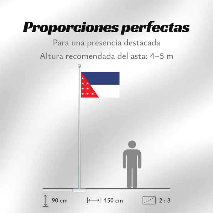 Proporciones de la bandera: Gama  Cundinamarca	Gama (Cundinamarca)	Municipio de Gama  Cundinamarca
