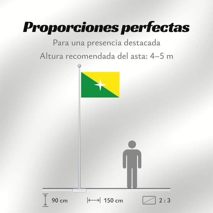 Proporciones de la bandera: Guadalupe  Antioquia	Guadalupe (Antioquia)	Municipio de Guadalupe  Antioquia