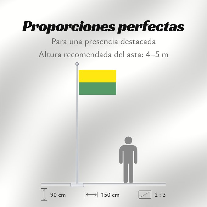 Proporciones de la bandera: Gutiérrez Cundinamarca Gutiérrez (Cundinamarca) Municipio de Gutiérrez Cundinamarca