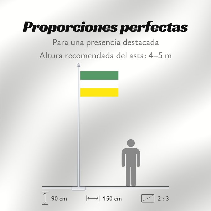 Proporciones de la bandera: Jerusalén Cundinamarca Jerusalén (Cundinamarca) Jérusalem (Cundinamarca) Municipio de Jerusalén Cundinamarca Gerusalemme (Cundinamarca)