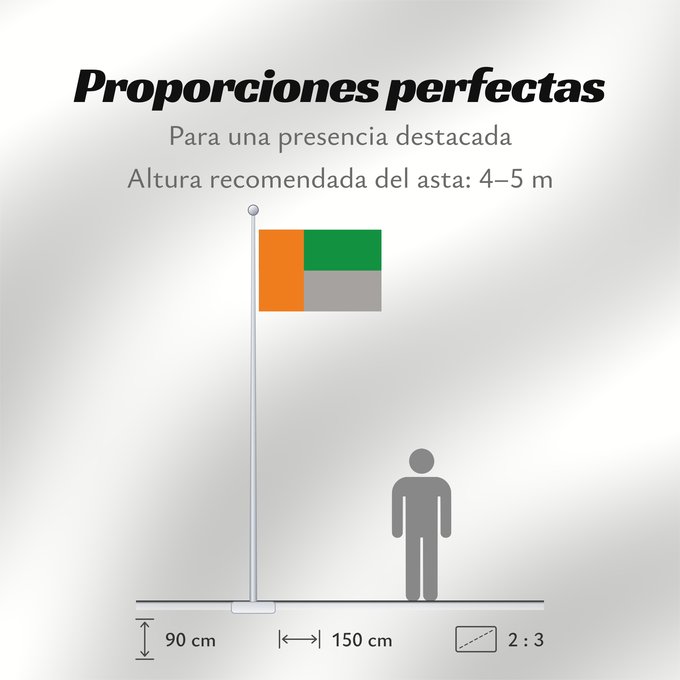 Proporciones de la bandera: La Calera Cundinamarca La Calera (Cundinamarca) Municipio de La Calera Cundinamarca