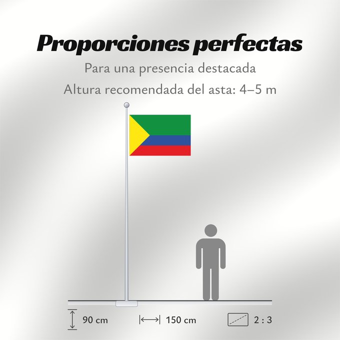 Proporciones de la bandera: La Cumbre Valle del Cauca La Cumbre (Valle del Cauca) Municipio de La Cumbre Valle del Cauca