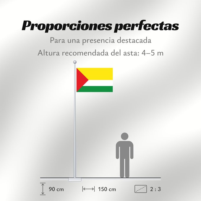 Proporciones de la bandera: La Llanada  Nariño	La Llanada (Nariño)	Municipio de La Llanada  Nariño