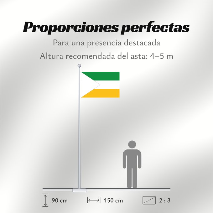 Proporciones de la bandera: Lourdes  Norte de Santander	Lourdes (Norte de Santander)	Municipio de Lourdes  Santander