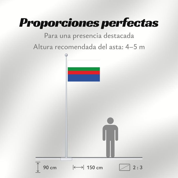 Proporciones de la bandera: Machetá  Cundinamarca	Machetá (Cundinamarca)	Municipio de Machetá  Cundinamarca