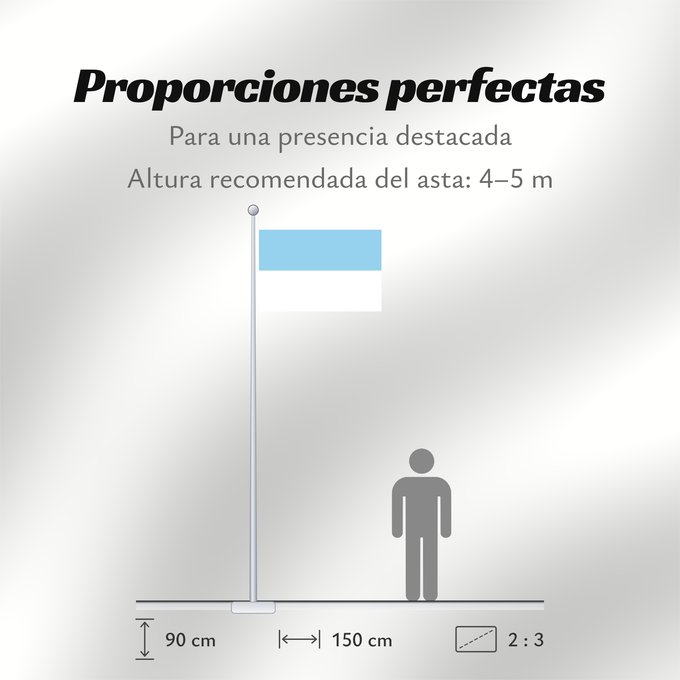 Proporciones de la bandera: Manaure La Guajira Manaure (La Guajira) Municipio de Manaure La Guajira