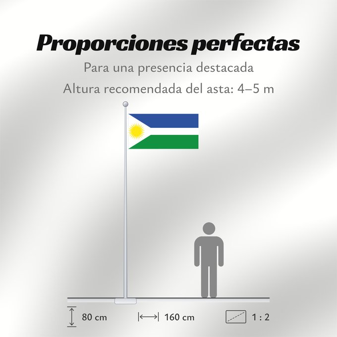 Proporciones de la bandera: Miraflores Guaviare Miraflores (Guaviare) Municipio de Miraflores Guavaire