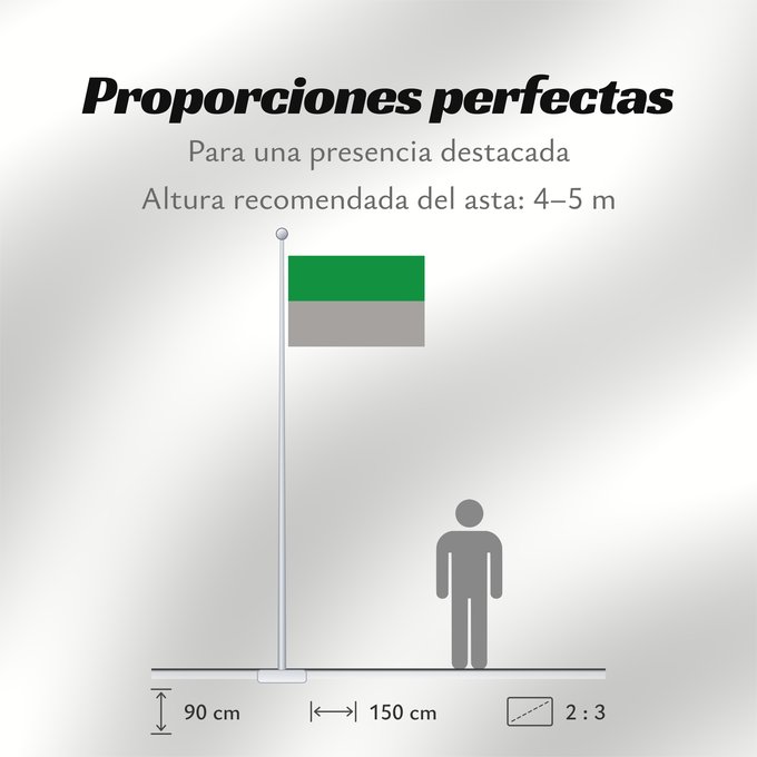 Proporciones de la bandera: Montelíbano Córdoba Montelíbano (Córdoba) Municipio de Montelíbano Córdoba
