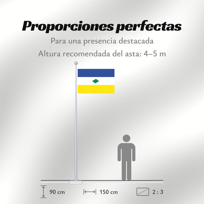 Proporciones de la bandera: Muzo  Boyacá	Muzo	Municipio de Muzo en Boyacá Colombia segun descripción de la página oficial