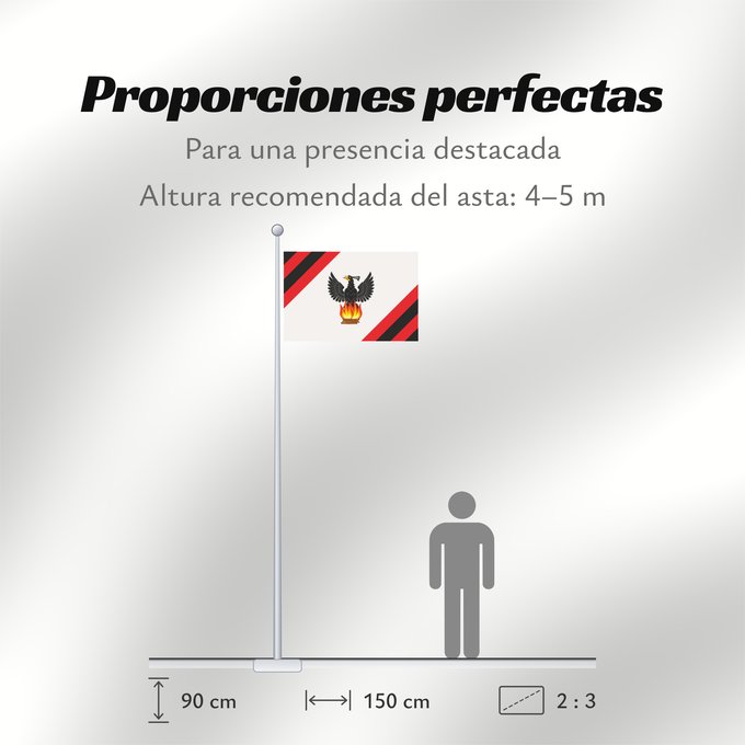 Proporciones de la bandera: Nobsa Nobsa, Boyacá Colombia