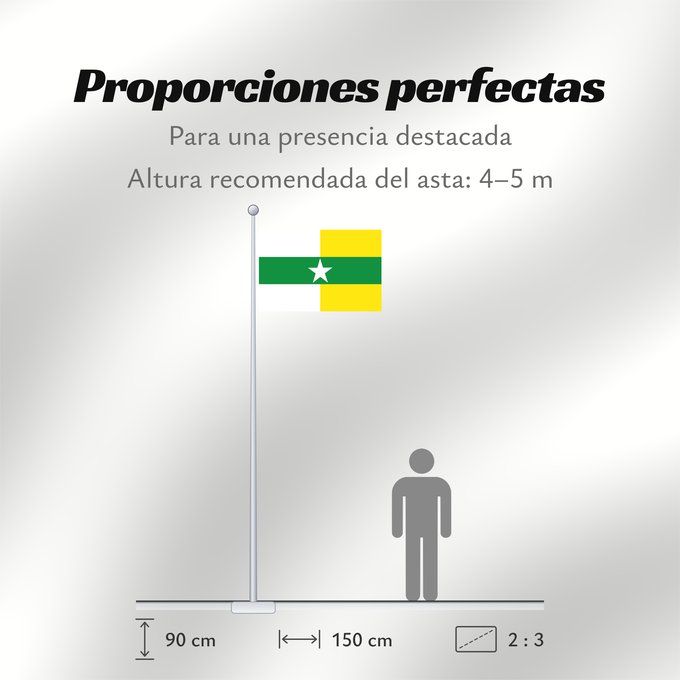 Proporciones de la bandera: Puerto Colombia Atlántico Puerto Colombia Municipio de Puerto Colombia Atlántico