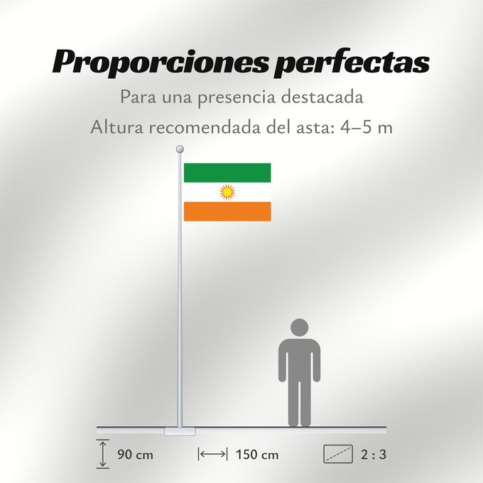 Proporciones de la bandera: Ragonvalia Norte de Santander Ragonvalia Municipio de Ragonvalia Norte de Santander