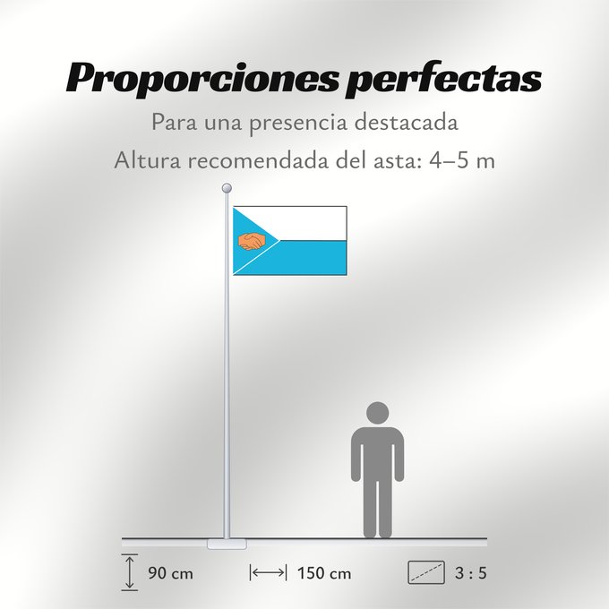 Proporciones de la bandera: Rondón Rondón Municipality Municipalité de Rondón Municipality Rondón, Boyacá, Colombia Gemeinde Rondón Comune di Rondón