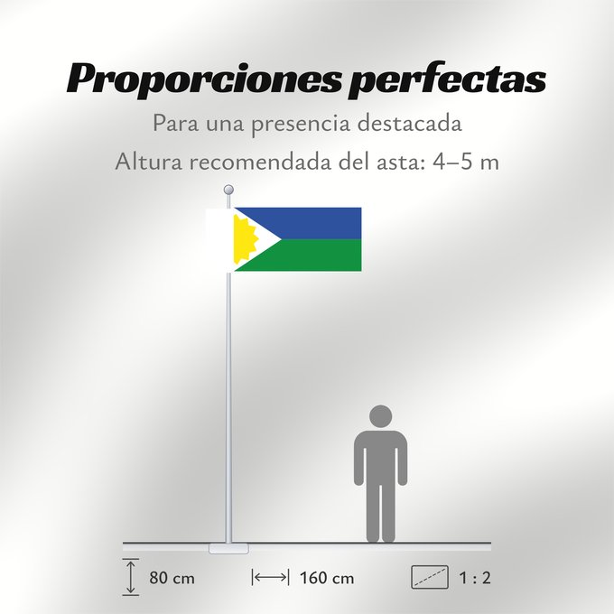 Proporciones de la bandera: Sabanagrande Atlántico Sabanagrande (Atlántico) Municipio de Sabanagrande Atlántico