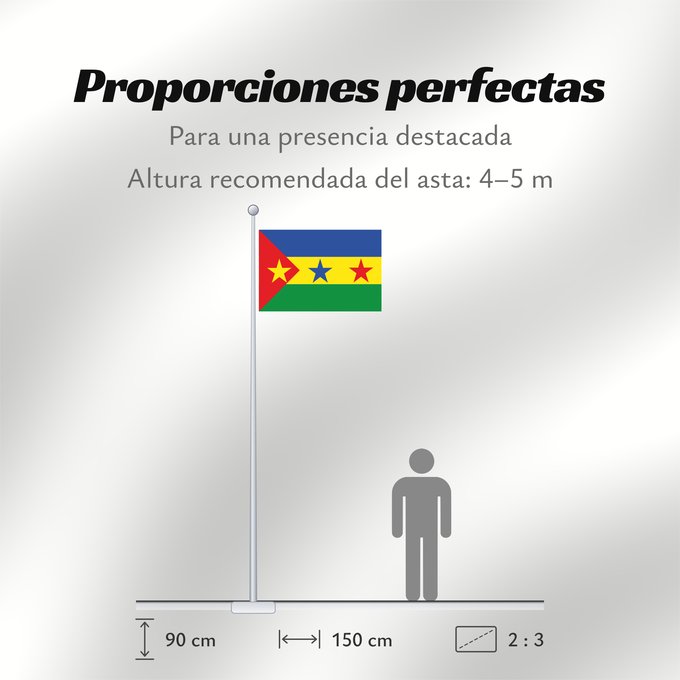 Proporciones de la bandera: Samaniego Nariño Samaniego (Nariño) Municipio de Samaniego Nariño