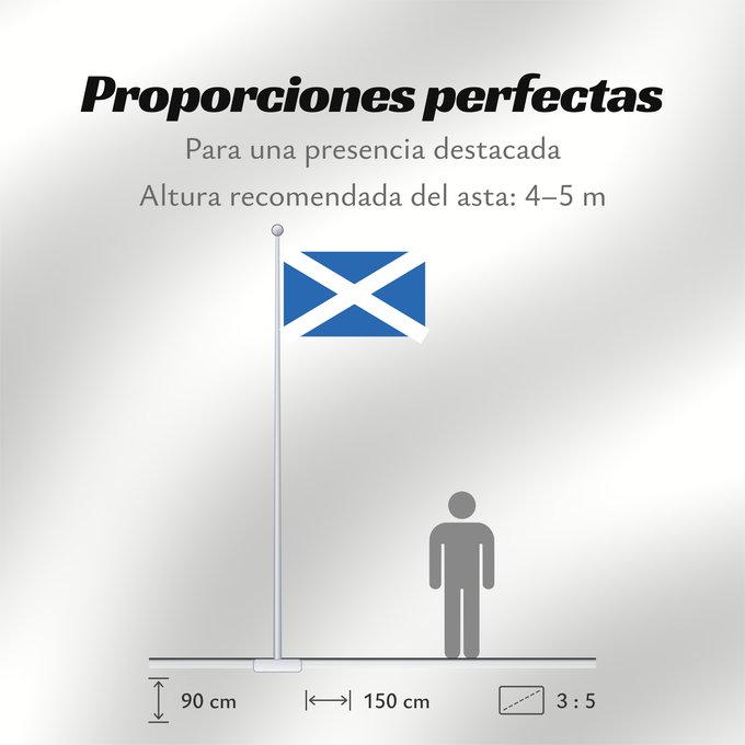 Proporciones de la bandera: San Andrés and Providencia Department San Andrés and Providencia department, Colombia Département de San Andrés et Providencia Departamento de San Andrés y Providencia San Andrés und Providencia Dipartimento di San Andrés e Providencia
