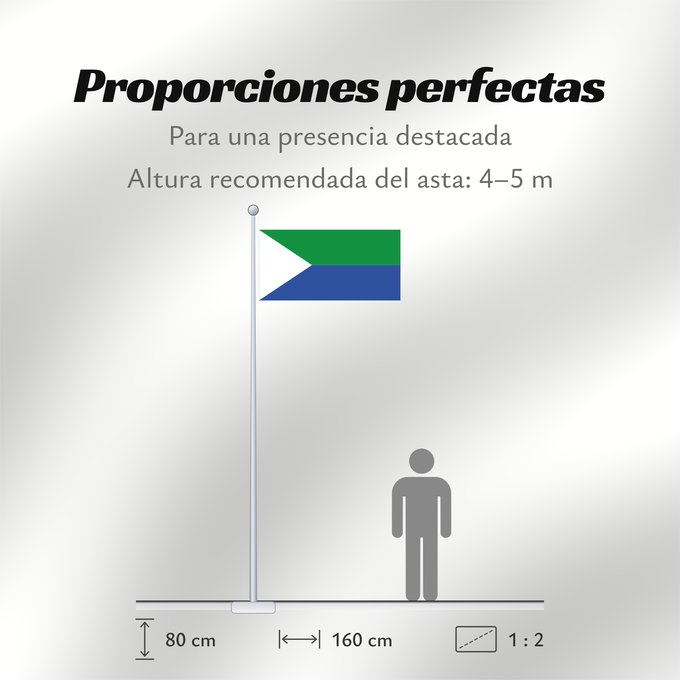Proporciones de la bandera: San Bernardo del Viento Córdoba San Bernardo del Viento Municipio de San Bernardo del Viento Córdoba