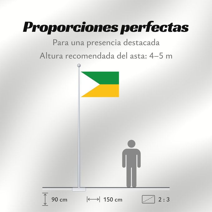 Proporciones de la bandera: San Cayetano Cundinamarca San Cayetano (Cundinamarca) Municipio de San Cayetano Cundinamarca