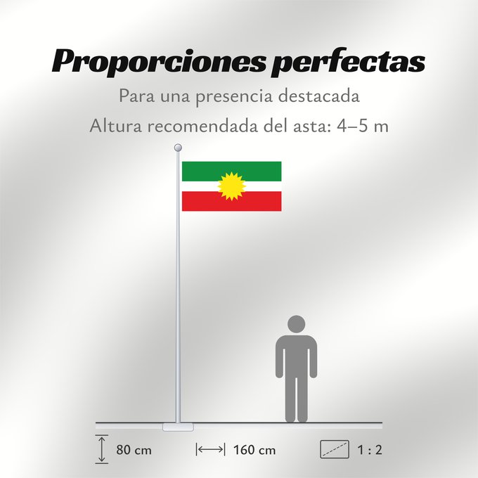 Proporciones de la bandera: San Sebastián de Buenavista Magdalena San Sebastián de Buenavista (Magdalena) Municipio de San Sebastián de Buenavista Magdalena