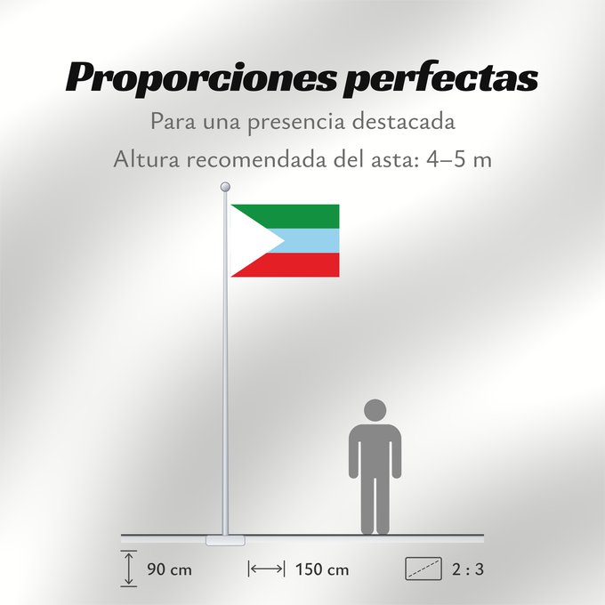 Proporciones de la bandera: Santa Lucía Atlántico Santa Lucía (Atlántico) Municipio de Santa Lucía Atlántico