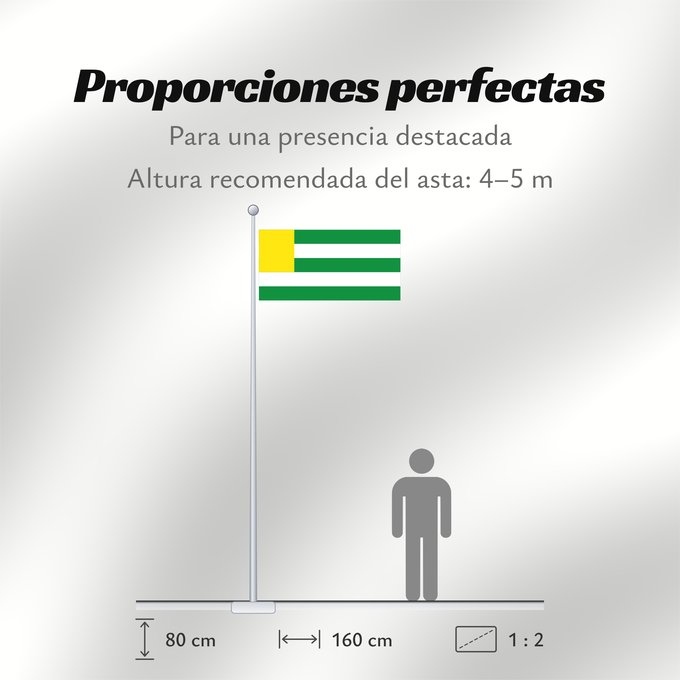 Proporciones de la bandera: Santiago Putumayo Santiago (Putumayo) Municipio de Santiago Putumayo